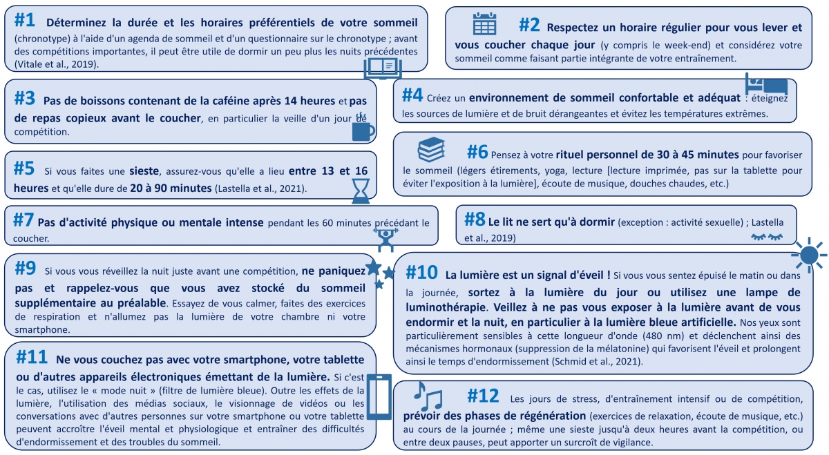 Les stratégies pour gérer le décalage horaire avant, pendant et après le voyage Les stratégies pour gérer le décalage horaire avant, pendant et après le voyage