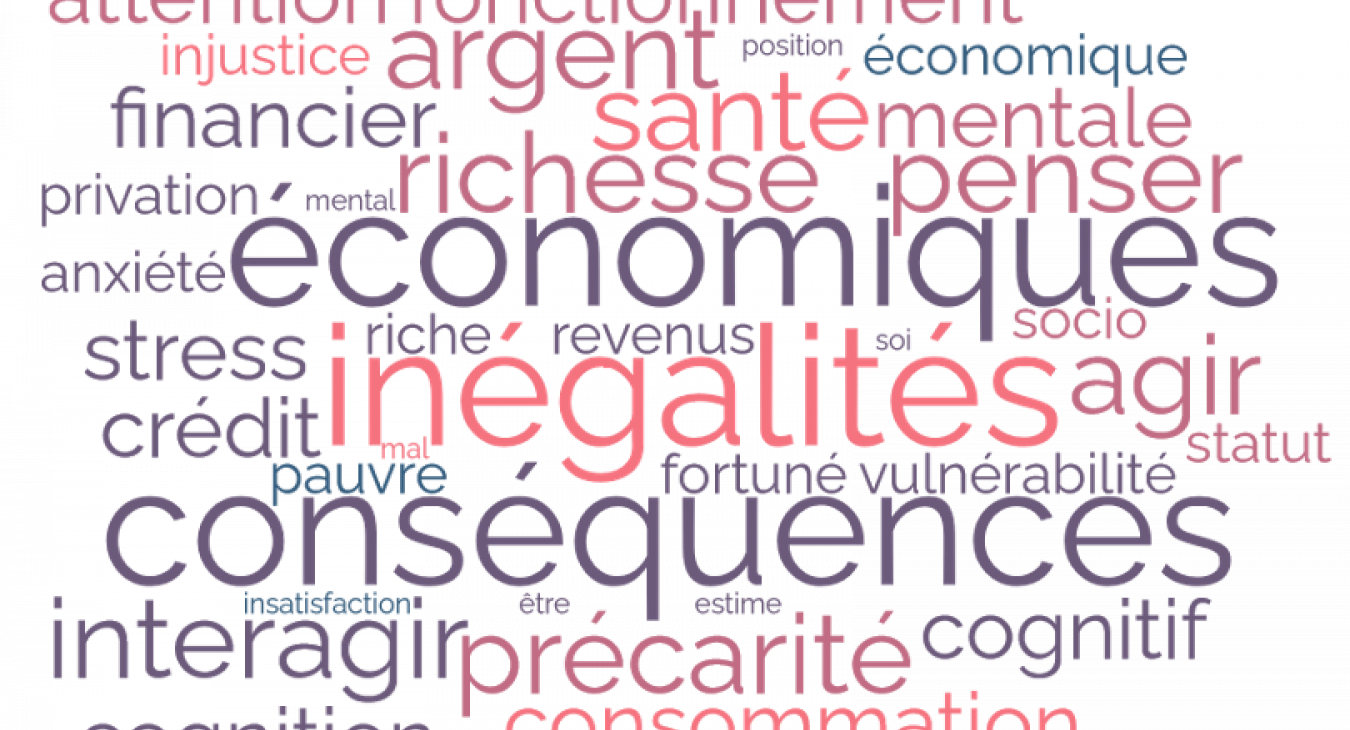 Avoir peu (ou beaucoup) d’argent dans une société (in)égalitaire : conséquences psychologiques et comportementales